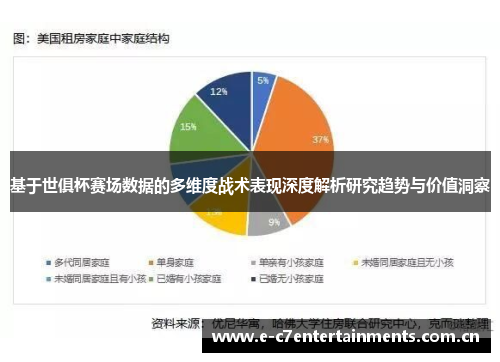 基于世俱杯赛场数据的多维度战术表现深度解析研究趋势与价值洞察
